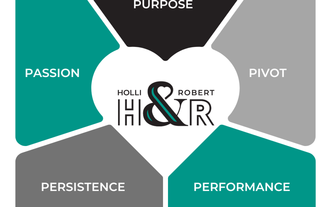 Finding Purpose: The Heart of the Entrepreneurial Journey